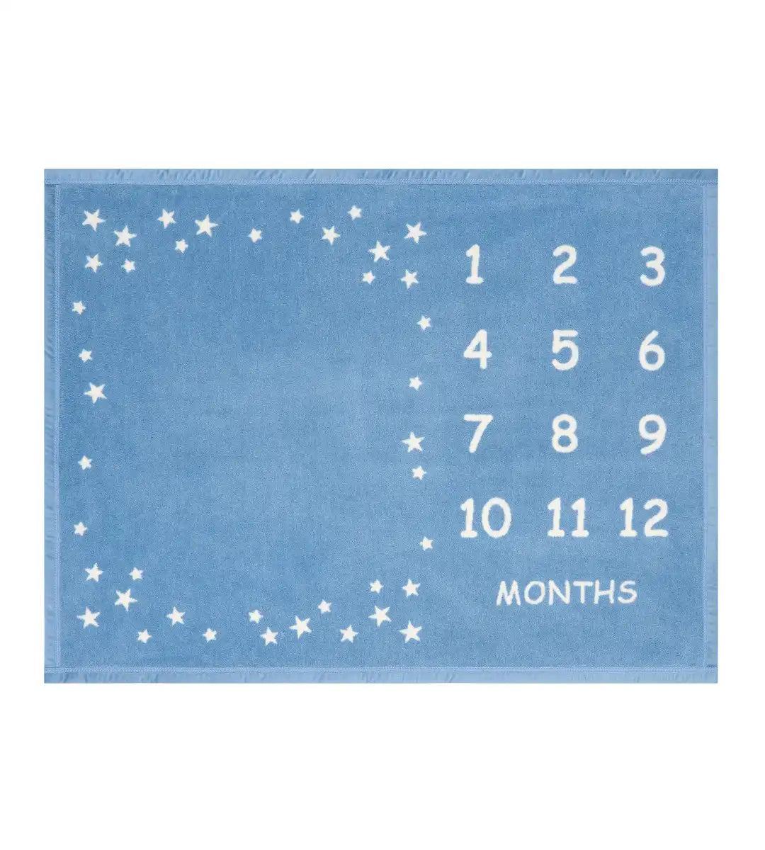 Milestone Mini Fog Blanket